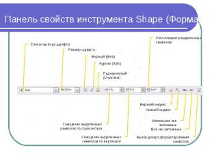 Панель свойств инструмента Shape (Форма) Список выбора шрифта Размер шрифта Жирн