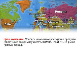 КАРТА МИРА Цели компании: Сделать наукоемкие российские продукты известными всем