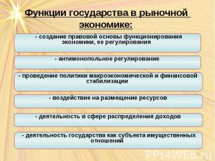 Функции государства в рыночной экономике: - создание правовой основы функциониро