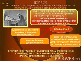 ст.225 СУД НЕ ВПРАВЕ ОБОСНОВЫВЫТЬ СВОИ РЕШЕНИЯ НА ПОКАЗАНИЯХ, ДАННЫХ СЛЕДОВАТЕЛЮ