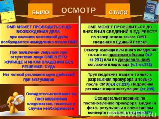 БЫЛО СТАЛО ОМП МОЖЕТ ПРОВОДИТЬСЯ ДО ВОЗБУЖДЕНИЯ ДЕЛА при наличии оснований дело