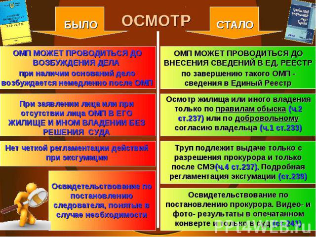 С какого момента возникает авторское право в отношении произведения созданного в компьютере