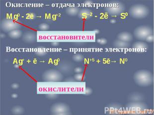 Окисление – отдача электронов: Mg0 - 2ē → Mg+2 S─2 - 2ē → S0 Восстановление – пр