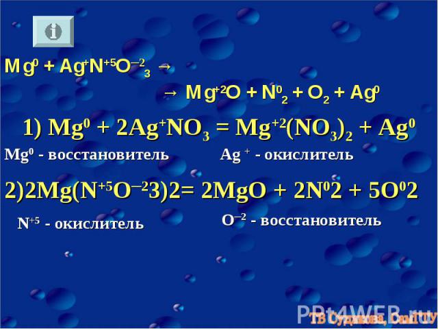 Mg0 + Ag+N+5O─23 → → Mg+2O + N02 + O2 + Ag0 1) Mg0 + 2Ag+NO3 = Mg+2(NO3)2 + Ag0 Mg0 - восстановитель Ag + - окислитель 2)2Mg(N+5O─23)2= 2MgO + 2N02 + 5O02 N+5 - окислитель O─2 - восстановитель
