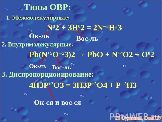 Типы ОВР: 1. Межмолекулярные: N02 + 3H02 = 2N─3H+3 Ок-ль Вос-ль 2. Внутримолекулярные: Pb(N+5O─23)2 → PbO + N+4O2 + O02 Ок-ль Вос-ль 3. Диспропорционирование: 4H3P+3O3 = 3H3P+5O4 + P─3H3 Ок-ся и вос-ся