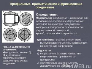 Рис. 14.10. Профильное соединение: а) продольное сечение; б), в), г) возможные п