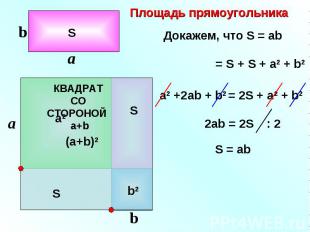 b a b a b a Площадь прямоугольника S (a+b)2 = S + S + a2 + b2 a2 +2ab + b2 = 2S