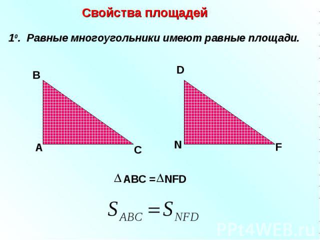 Свойства площадей 10. Равные многоугольники имеют равные площади. А В С N F D АBC = NFD