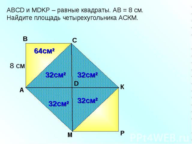 АBCD и MDKP – равные квадраты. АВ = 8 см. Найдите площадь четырехугольника АСКМ. A В С К Р М 8 см D 64см2 32см2 32см2 32см2 32см2