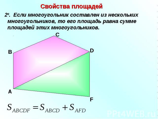 Свойства площадей 20. Если многоугольник составлен из нескольких многоугольников, то его площадь равна сумме площадей этих многоугольников. А B C D F
