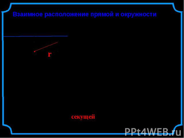 Взаимное расположение прямой и окружности О d r d < r Окружность и прямая имеют две общие точки. Прямая называется секущей по отношению к окружности.