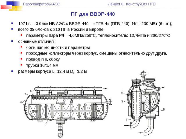 ПГ для ВВЭР-440 1971 г. – 3 блок НВ АЭС с ВВЭР-440 – «ПГВ-4» (ПГВ-440) Nт = 230 МВт (6 шт.); всего 35 блоков с 210 ПГ в России и Европе параметры пара Р/t = 4,6МПа/259°С, теплоноситель: 13,7МПа и 300/270°С основные отличия: большая мощность и параме…