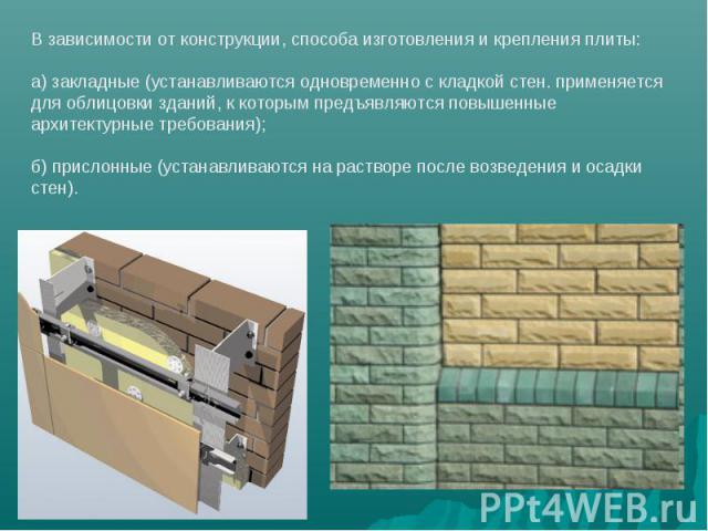 В зависимости от конструкции, способа изготовления и крепления плиты: а) закладные (устанавливаются одновременно с кладкой стен. применяется для облицовки зданий, к которым предъявляются повышенные архитектурные требования); б) прислонные (устанавли…
