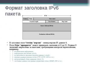 Формат заголовка IPv6 пакета В заголовке поле Version \"версия\" - номер версии