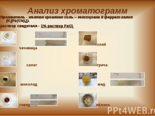 Анализ хроматограмм Проявитель - желтая кровяная соль – гексоциана II феррат калия (K4[Fe(CN)6]). раствор свидетеля - 1% раствор FeCl3 хлеб салат шоколад говядина греча мед яблоко чечевица