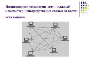 Полносвязная топология сети - каждый компьютер непосредственно связан со всеми о