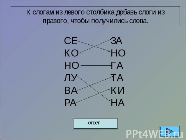 К слогам из левого столбика добавь слоги из правого, чтобы получились слова. СЕ КО НО ЛУ ВА РА ЗА НО ГА ТА КИ НА ответ