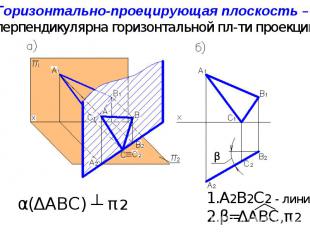 А2В2С2 - линия β=ΔАВС,π2 Горизонтально-проецирующая плоскость – перпендикулярна