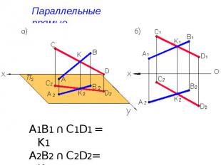Параллельные прямые А1В1 ∩ C1D1 = K1 А2В2 ∩ C2D2= K2