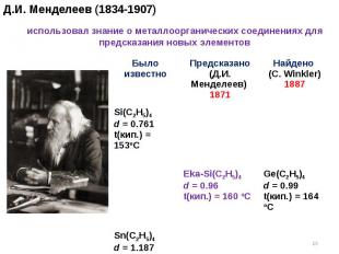 Д.И. Менделеев (1834-1907) использовал знание о металлоорганических соединениях