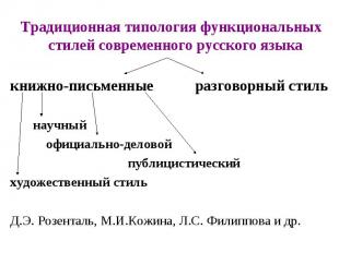 Традиционная типология функциональных стилей современного русского языка книжно-