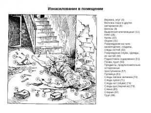 Веревка, жгут (3) Волокна ткани и других материалов (8) Волосы (9) Выделения вла