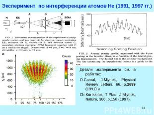 * Эксперимент по интерференции атомов He (1991, 1997 гг.) Детали эксперимента см