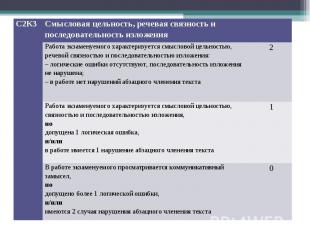 С2К3 Смысловая цельность, речевая связность и последовательность изложения Работ