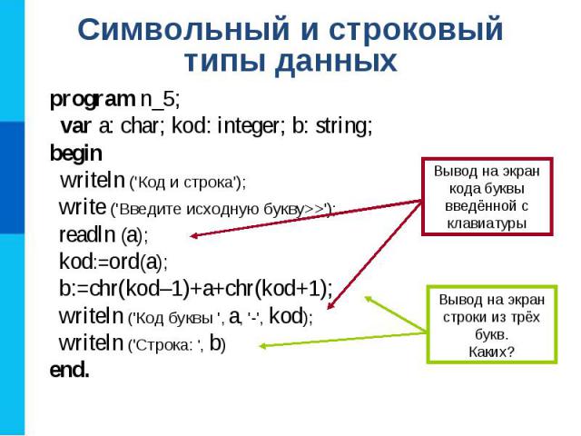 Символьный и строковый типы данных program n_5; var a: char; kod: integer; b: string; begin writeln (\'Код и строка\'); write (\'Введите исходную букву>>\'); readln (a); kod:=ord(a); b:=chr(kod–1)+a+chr(kod+1); writeln (\'Код буквы \', a, \'-\', kod…