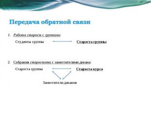 Работа старост с группами: Студенты группы Староста группы Собрания старостата с