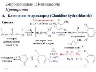 * 4. Клонидина гидрохлорид (Clonidine hydrochloride) Синтез: ангидрид дитиокарба