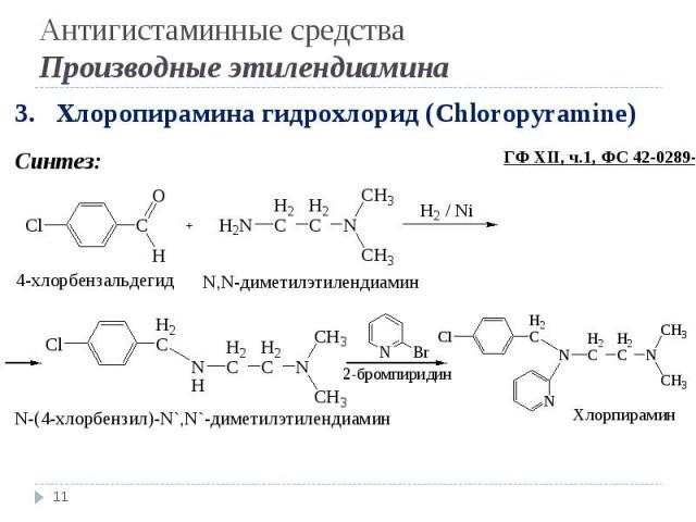 * 3. Хлоропирамина гидрохлорид (Chloropyramine) Синтез: Антигистаминные средства Производные этилендиамина ГФ XII, ч.1, ФС 42-0289-07