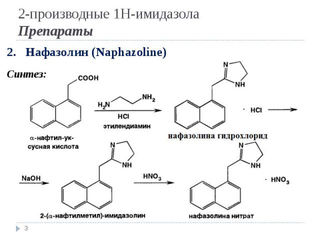 * 2. Нафазолин (Naphazoline) Синтез: 2-производные 1Н-имидазола Препараты