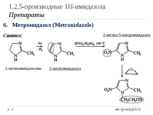 * 6. Метронидазол (Metronidazole) Синтез: 2-метилимидазолин 2-метилимидазол 2-метил-5-нитроимидазол метронидазол 1,2,5-производные 1Н-имидазола Препараты