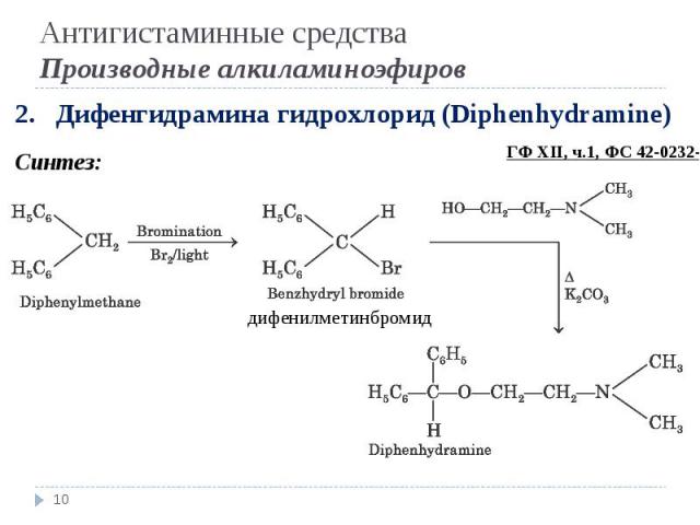 * 2. Дифенгидрамина гидрохлорид (Diphenhydramine) Синтез: Антигистаминные средства Производные алкиламиноэфиров дифенилметинбромид ГФ XII, ч.1, ФС 42-0232-07