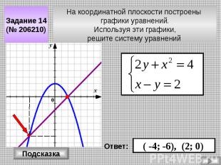 На координатной плоскости построены графики уравнений. Используя эти графики, ре