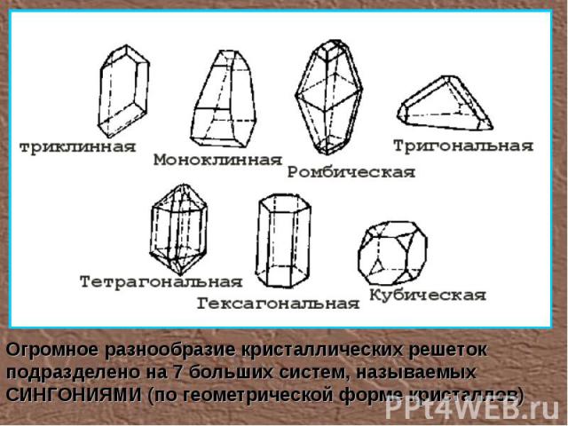 Огромное разнообразие кристаллических решеток подразделено на 7 больших систем, называемых СИНГОНИЯМИ (по геометрической форме кристаллов)