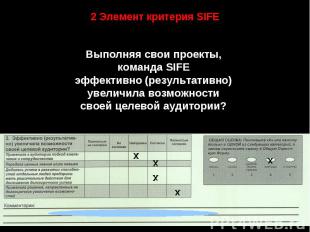 2 Элемент критерия SIFE Выполняя свои проекты, команда SIFE эффективно (результа