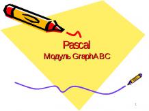 Pascal Модуль GraphABC