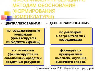 ДЕЦЕНТРАЛИЗОВАННАЯ по государственным контрактам (финансируется из бюджета Украи