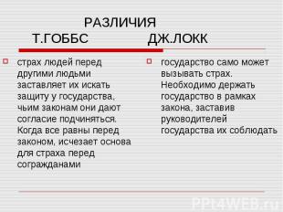 РАЗЛИЧИЯ Т.ГОББС ДЖ.ЛОККстрах людей перед другими людьми заставляет их искать за