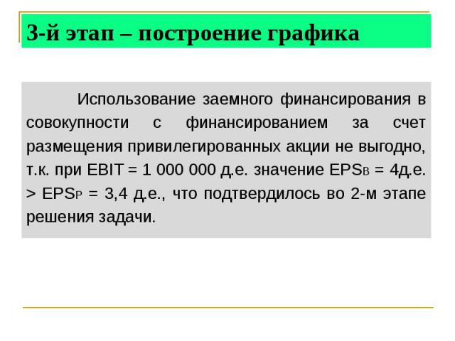 Использование заемного финансирования в совокупности с финансированием за счет размещения привилегированных акции не выгодно, т.к. при EBIT = 1 000 000 д.е. значение EPSB = 4д.е. > EPSP = 3,4 д.е., что подтвердилось во 2-м этапе решения задачи. 3-й …