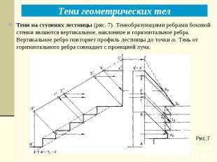 Тени геометрических тел Рис. 7 Рис.7 Тени на ступенях лестницы (рис. 7). Тенеобр
