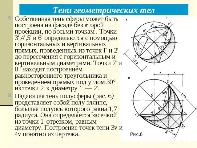 Тени геометрических тел Рис.6 Собственная тень сферы может быть построена на фасаде без второй проекции, по восьми точкам . Точки 3\',4\',5\' и 6\' определяются с помощью горизонтальных и вертикальных прямых, проведенных из точек Г и 2\' до пересече…