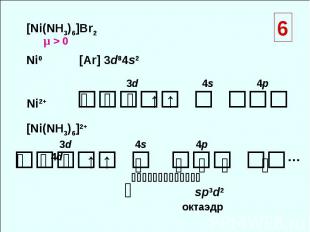 [Ni(NH3)6]Br2 Ni0 [Ar] 3d84s2 Ni2+ ⇅ ⇅ ⇅ ↑ ↑ 3d 4s 4p sp3d2 октаэдр μ > 0 [Ni(NH