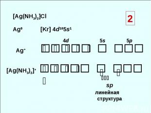 [Ag(NH3)2]Cl Ag0 [Kr] 4d105s1 Ag+ [Ag(NH3)2]+ ⇅ ⇅ ⇅ ⇅ ⇅ 4d 5s 5p ⇅ ⇅ ⇅ ⇅ ⇅ ⇅ ⇅ s