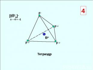 F–Ј F–Ј F–Ј BIII [BF4]– F–Ј x – 4 = –1 III 4 Тетраэдр