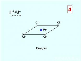 [PtCl4]2– Квадрат ◒ ◒ ◒ ◒ ● Сl– Сl–Ј Сl– Сl– x – 4 = –2 II PtII 4