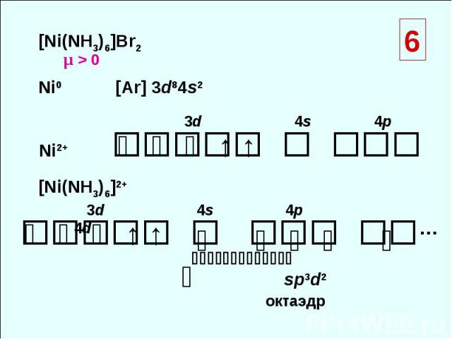 [Ni(NH3)6]Br2 Ni0 [Ar] 3d84s2 Ni2+ ⇅ ⇅ ⇅ ↑ ↑ 3d 4s 4p sp3d2 октаэдр μ > 0 [Ni(NH3)6]2+ … ⇅ ⇅ ⇅ ↑ ↑ 3d 4s 4p 4d ⇅ ⇅ ⇅ ⇅ ⇅ ⇅ 6