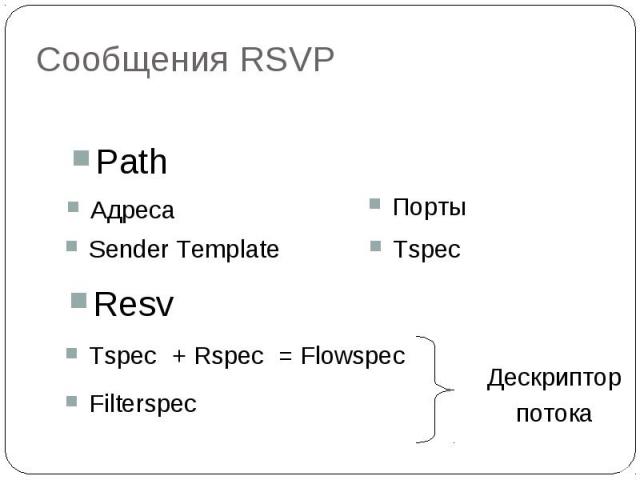 Сообщения RSVP Порты Sender Template Tspec Resv Tspec + Rspec Filterspec = Flowspec Дескриптор потока Path Адреса